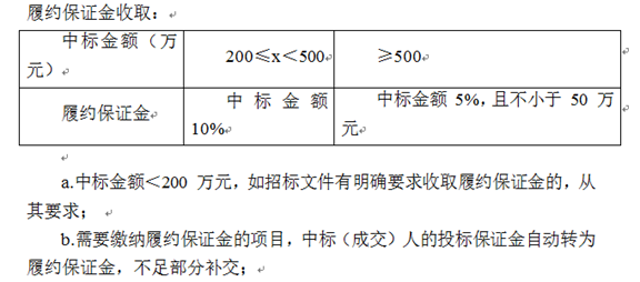 山重建機（濟寧）有限公司 大挖智能裝配線一期基礎(chǔ)建設項目公開招標公告